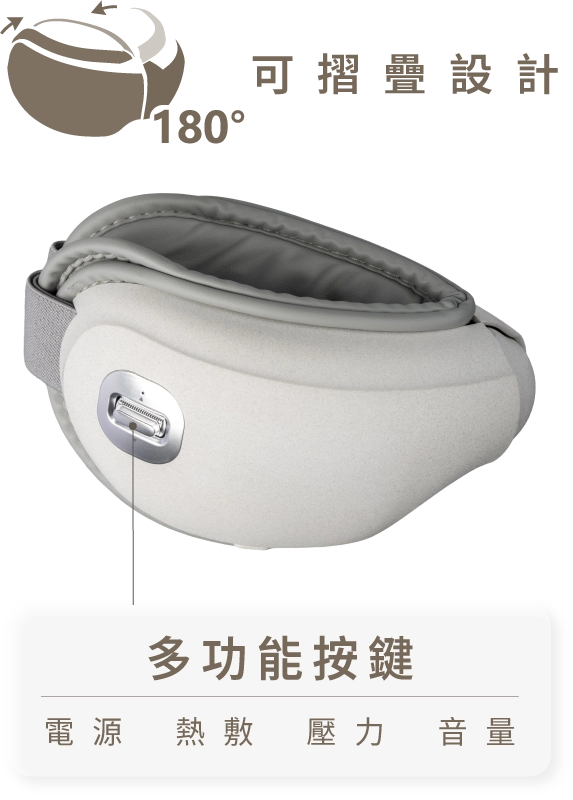 180° 可摺疊設計 | 多功能按鍵 電源 熱敷 壓力 音量