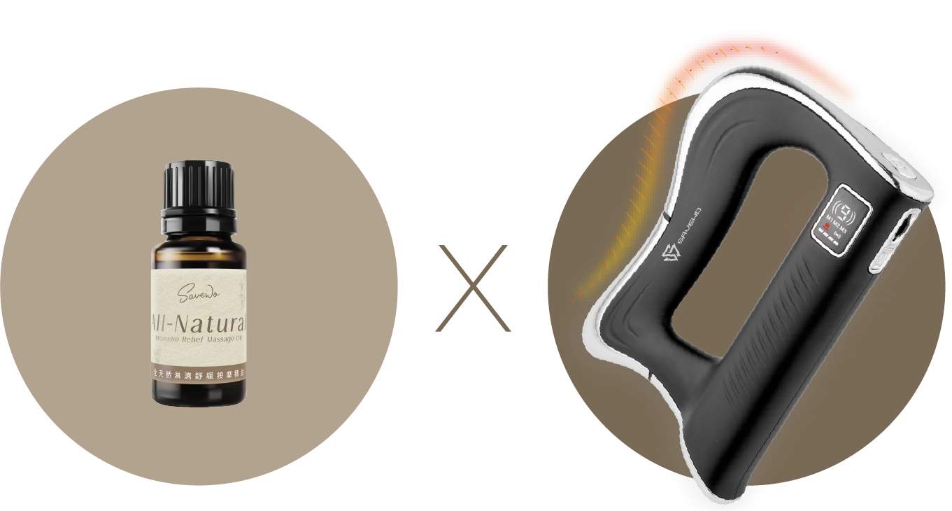 配合 SAVEWO HEATBLADE EMS 溫能深層筋膜刀